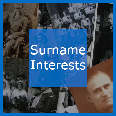Interests